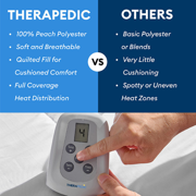 Therapedic Home Solutions Heated Mattress Pad – Plug-In Bed Warmer with Dual Controllers, 10 Heat Settings, Adjustable Timer, Machine Washable, ETL Certified Auto Shut-Off (Full Size)