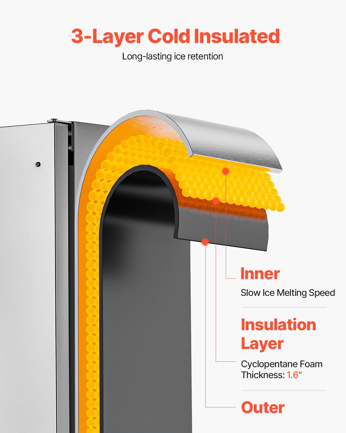 KFFKFF Inbuilt Ice Generator, Daily Production of 66 Lbs, Under Counter Pellet Ice Machine with Reversible Stainless Steel Door, Standalone Ice Producer for Residential Commercial Kitchen