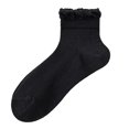 thumbnail image 2 of Yifymode Ruffle Trim Ankle Socks, Vertical Rib Thin Casual Socks Back to School Daily Wear Students, Lightweight Breathable Campus Socks, 2 of 3