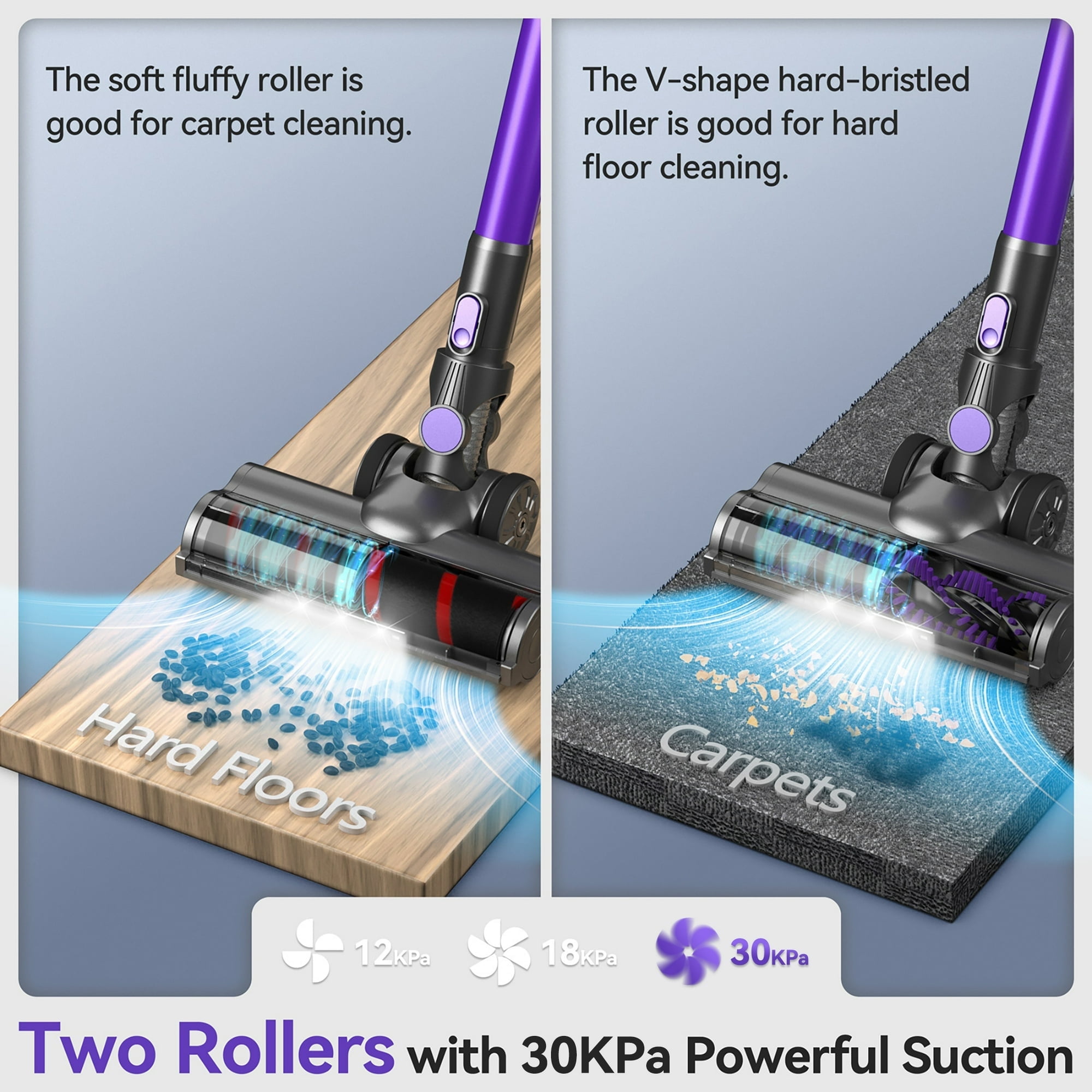 Cordless Vacuum Cleaner, 350W 30Kpa 45 Mins Runtime Powerful Stick Vacuum, 6 in 1 Handheld Vacuum for Home Pet Hair Carpet Hard Floor V90 (Purple)
