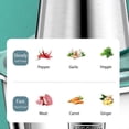 thumbnail image 4 of 3L Electric Multi Meat Grinder Food Processor Fruit Vegetable Mixer Nuts Chopper, 4 of 5