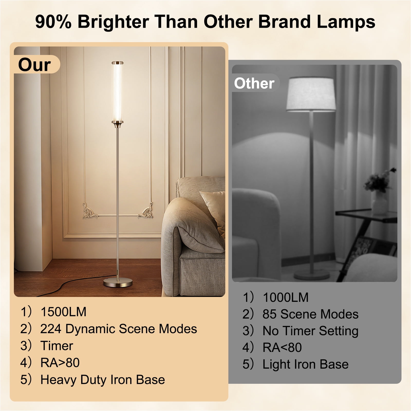 69" Floor Lamp, Smart RGBCW LED Corner Lamp with App & Remote Control, 16 Million Colors & 200+ Scene, Music Sync, Timer Setting, 1500 Lumen, Standing Lamp for Living Room, Bedroom, Gaming Room, Gold