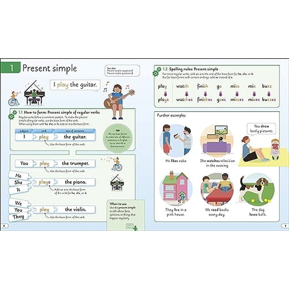 Pre-Owned English for Everyone Junior English Grammar: A Simple, Visual Guide to English (DK English for Everyone Junior) Paperback