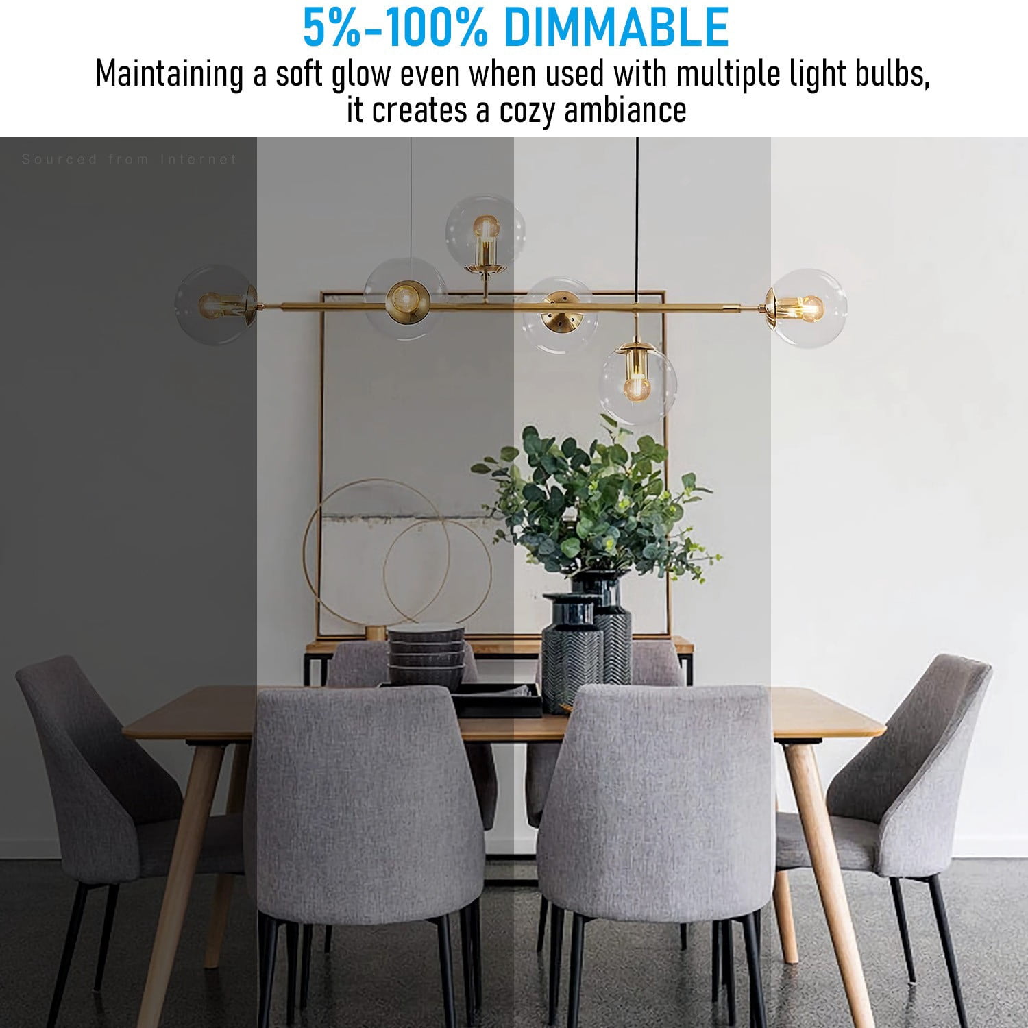 12 Pack Dimmable G16.5 LED Bulb, 5.5W (60W Eqv.), E12 Base, 500lm, Edison Filament Bulb for Chandelier, Ceiling Fan, Vanity, 2700K Soft White Clear Glass