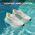 thumbnail image 3 of ALLSWIFIT Women's Road Running Shoes Cushion Tennis Shoes Non-Slip Comfortable Lightweight Gym Workout Athletic Arch Support Walking Sneakers Active5K, 3 of 9