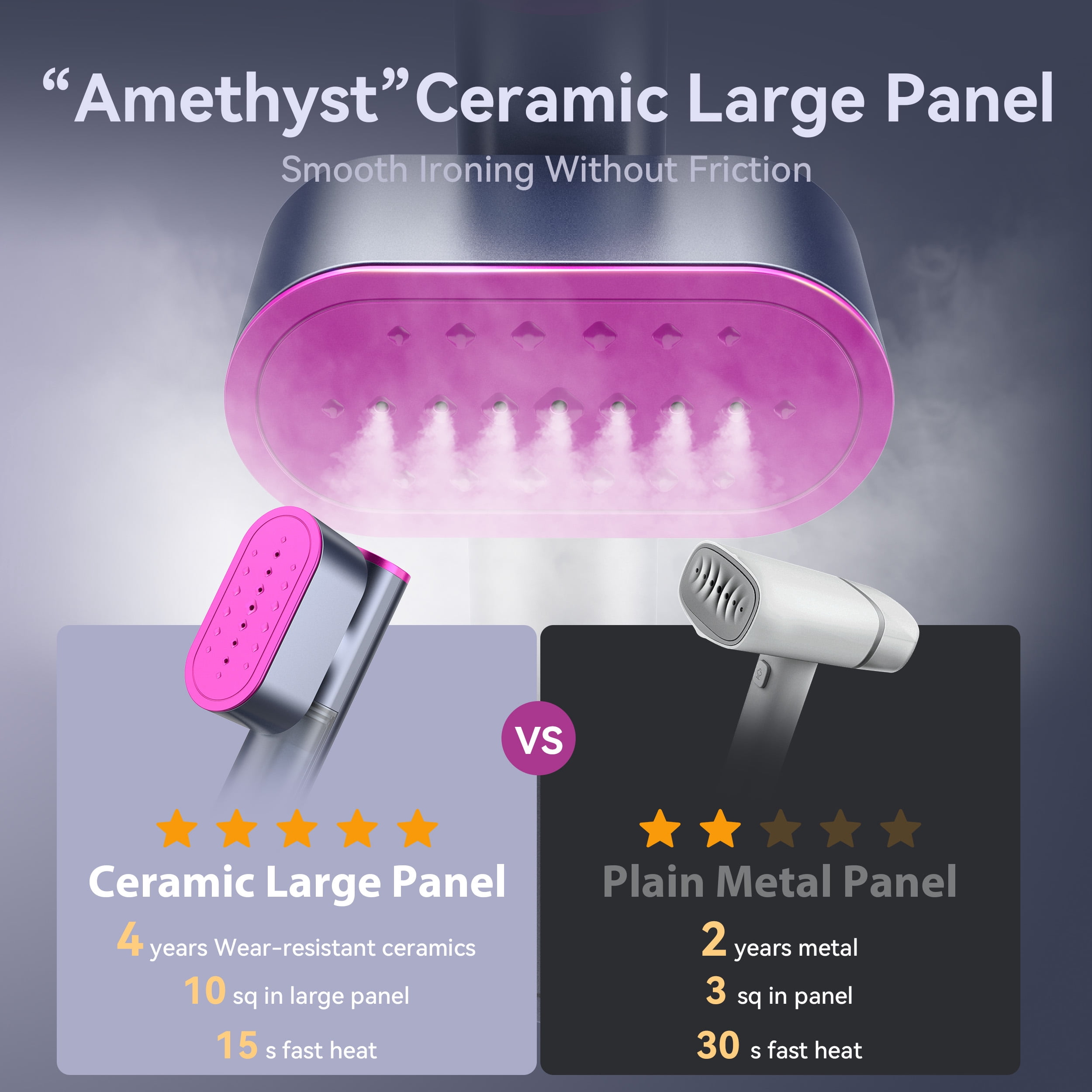 Jack & Rose Travel Steamer for Clothes, 100-240V Portable Steamer,15s Heat Up, Steamer ＆ Iron 2 In 1, Travel Size Garment Steamer, Large Ceramic Heat Panel, for Global & European Traveling, Purple