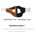 thumbnail image 3 of tredstone 10pcs 20pcs 50pcs Flocking Non-slip Traceless Coat Hangers Clothes Rack Cloth Hanger Hook Magic Clothes Hanger, 3 of 7