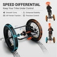thumbnail image 6 of ADDMOTOR Citytan Folding Electric Trike for Adults, 65 Miles, 48V 13.5Ah Battery, 20 Mph, 500W Rear-Drive Motor E-Tricycle with Suspension, Differential, Parking Brake System, 20x3.0 Fat Tire, 6 of 10