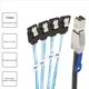 thumbnail image 2 of 4X Mini SAS HD SFF-8644 una 4 X 7Pin Cable de Disco Duro Servidor de 12 Gbps Disco Duro Externo Cable de Alta Velocidad 3,33 Pies / 1M, 2 of 5