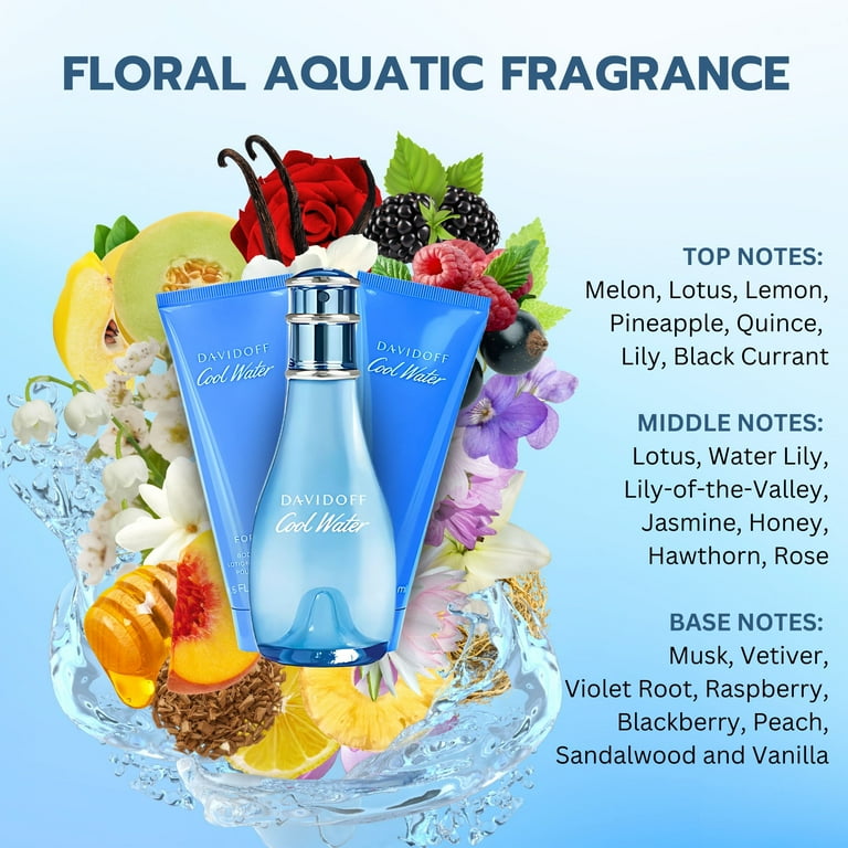 Davidoff Cool Water For Her 3pc. Set Shower Gel, Lotion, EDT