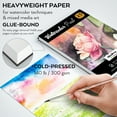 thumbnail image 7 of Nicpro Watercolor Paint Set, 48 Water Colors Kit with 8 Painting Brushes, Palette, Watercolor Pen, 25 Art Pad Paper, 2 Art Sponges, Non-toxic Painting Supplies, 7 of 7