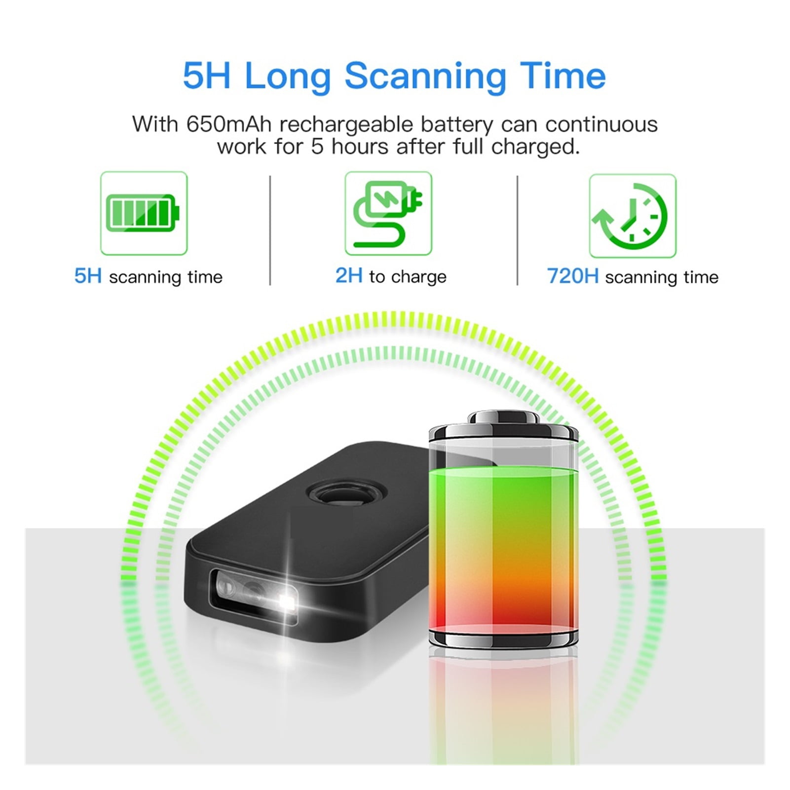 Mini 1D/2D QR Barcode Scanner 2.4G Wireless&amp;Bluetooth Bar Code Reader Portable 1D QR Image Scanner ,Easy to Operate