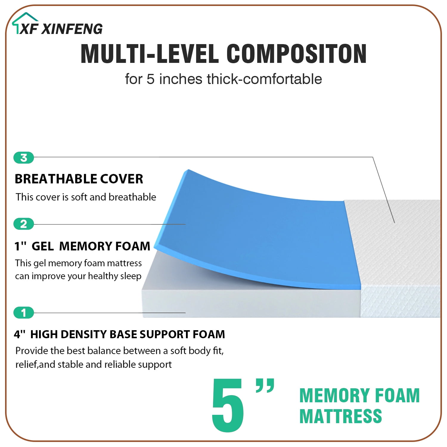 XF XINFENG 5" Twin  Memory Foam Mattress Fiberglass Free Single Medium Comfort Sleep & Comfy Support, White,Twin