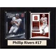 thumbnail image 1 of Placa C&I Collectables Philip Rivers con Dos Cartas 15x20 cm, 1 of 1
