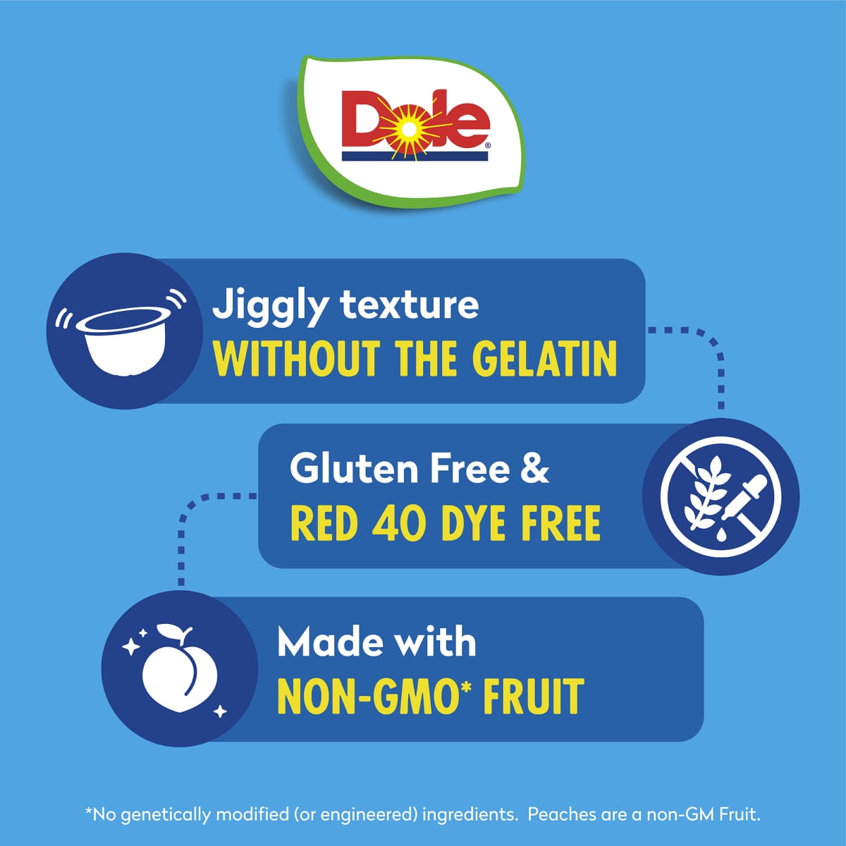 (2 pack) Dole Fruit Bowls Diced Peaches in Strawberry Gel, 4.3 oz Cups (12 Pack)