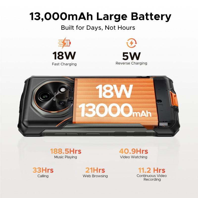 DOOGEE Fire 7 AI 5G Rugged Phone,13000mAh/18W,16GB+256GB/TF 2TB Rugged Smartphone Unloced,6.6"HD+ 90Hz Dimensity 6300,64MP+16MP,IP68/IP69,Nfc/Face ID