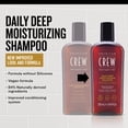 thumbnail image 2 of Shampoo AMERICAN CREW Hidratante profundo diario de 450 ml para hombres, 2 of 4