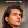 thumbnail image 3 of Auriculares inalámbricos BT Auriculares deportivos internos con pantalla LED, 3 of 8