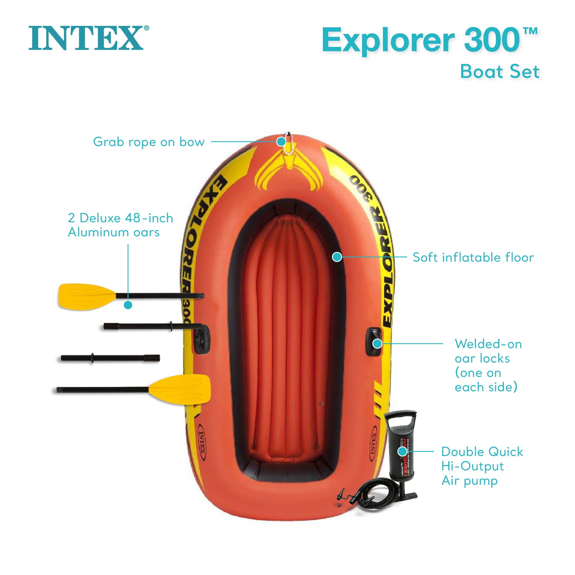 Open Box Intex Explorer 300 Compact Inflatable Three Person Raft Boat (3 Pack)