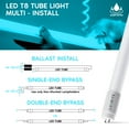 thumbnail image 2 of Luxrite 4FT T8 LED Tube Light, Ballast and Ballast Bypass, 13W, 3500K Natural White 4-Pack, 2 of 6