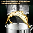 thumbnail image 7 of ACDANC Deep Fryer Frying Pot with Basket 304 Stainless Steel Multipurpose, 7 of 7