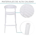 thumbnail image 3 of Set 4 Bancos Bar Cocina Desayunador Barra Respaldo Plástico Blanco, 3 of 6
