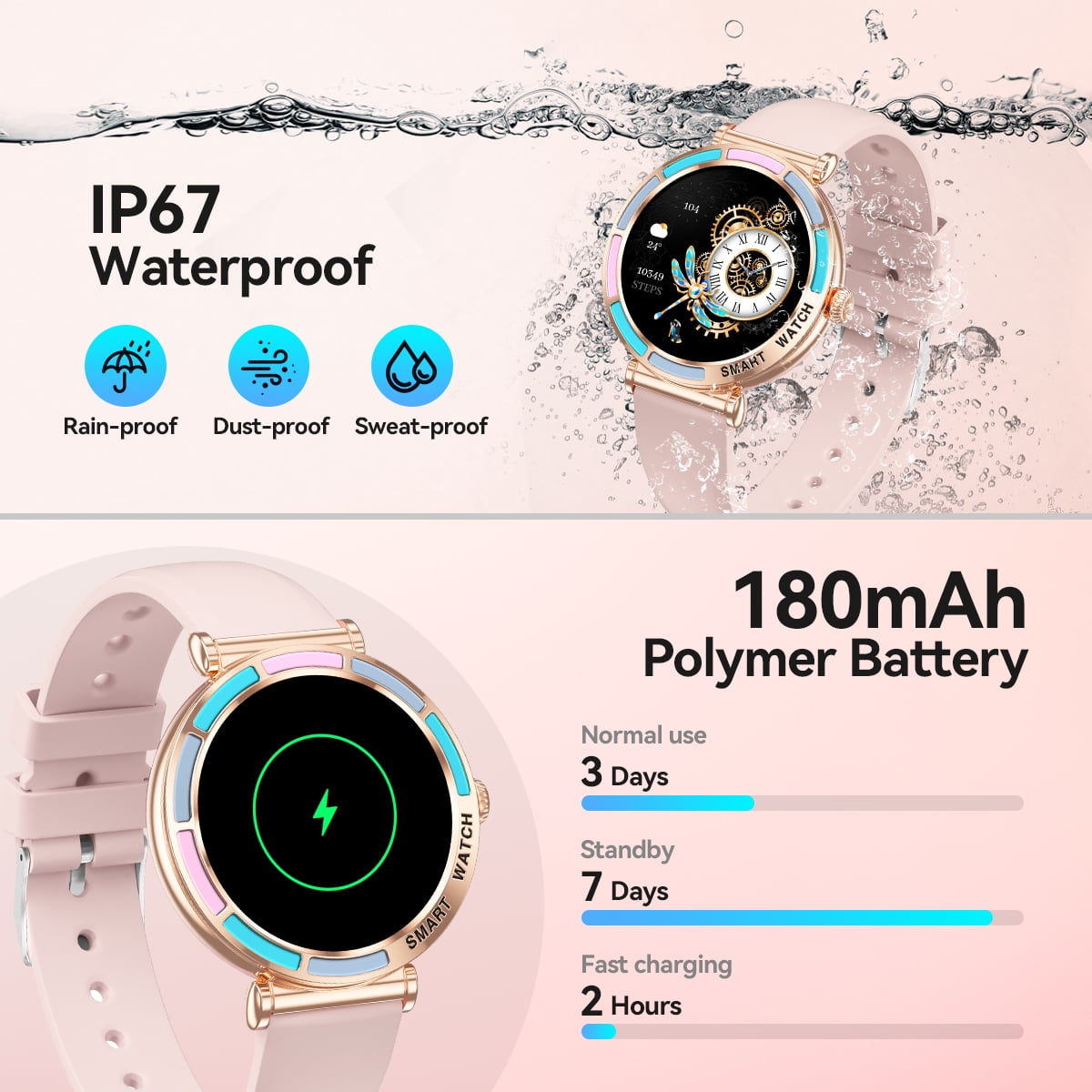 Smart Watch Bluetooth Call(Answer/Make Calls) IP67 Waterproof Fiteness Tracker Step Pedimeter 100+ Sports Modes for Android Ios Women Smartwatch