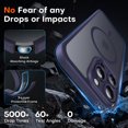 thumbnail image 4 of Funda de teléfono TOCOL para iPhone 16 Pro Max Magsafe Midnight Purple, 4 of 6