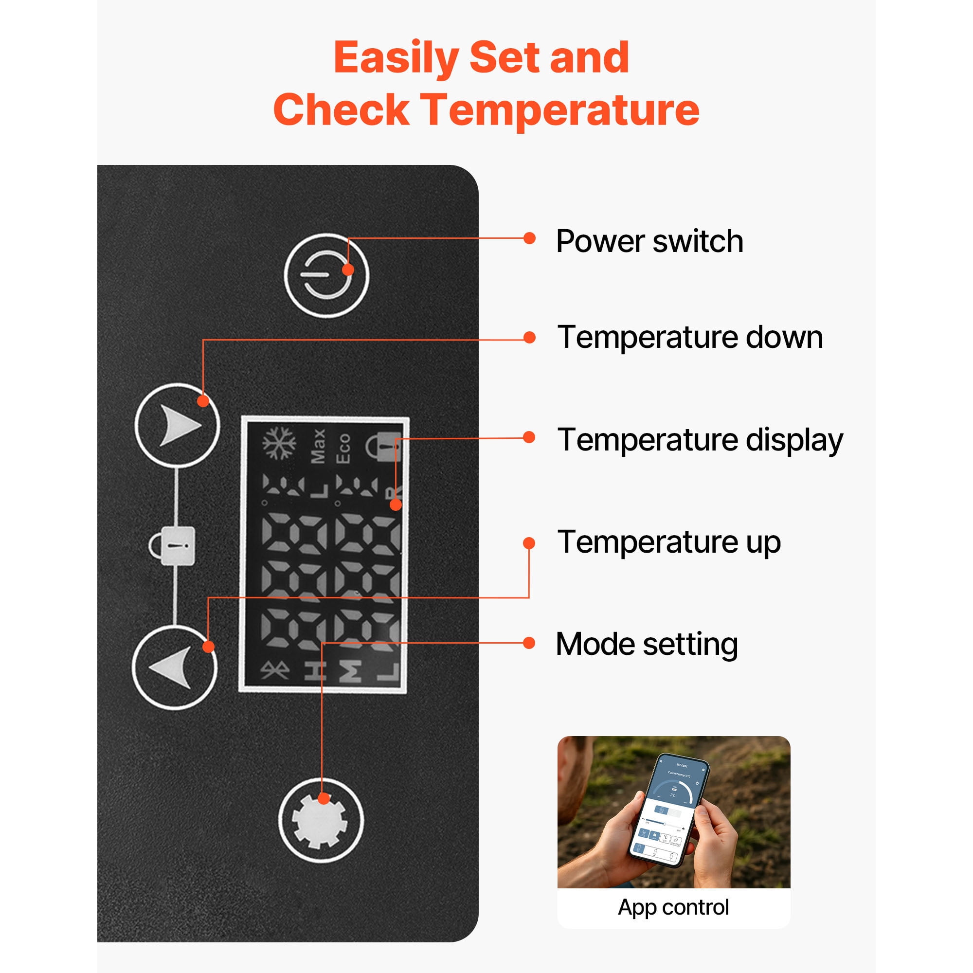 KFFKFF Portable Car Refrigerator, DC 12/24V AC100-240V Compressor Cooler, -4°F to 68°F Fridge with APP Control, 16 QT Freezer for RVs, Campsites, Boats, Camping, Fishing, 60W Electric Cooler