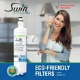 thumbnail image 5 of Swift Green Filters Pharmaceutical Replacement for LG LT700P Refrigerators Water Filters(Pack of 2), 5 of 7
