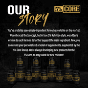 5% Nutrition Core Beet Root Pre Workout Supplement Powder, Natural Nitric Oxide Booster, Vegan Keto Sugar Free - 30 Servings (Fruit Punch)