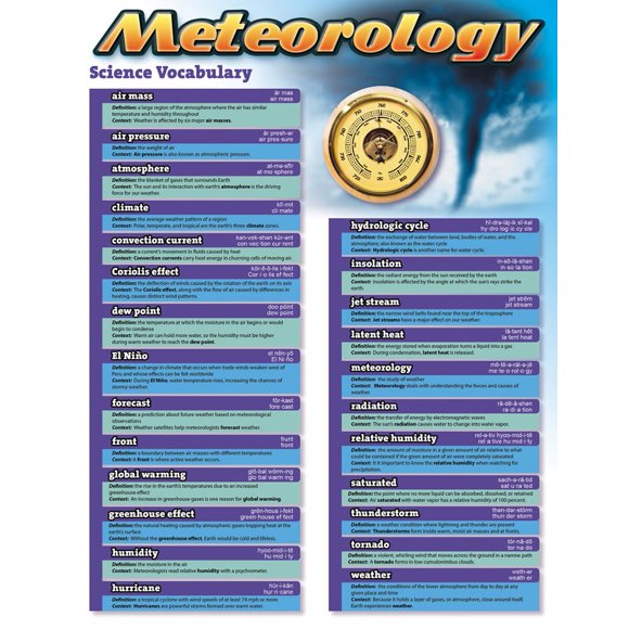 Carson Dellosa Mark Twain Science Vocabulary: Meteorology Chart (414098)