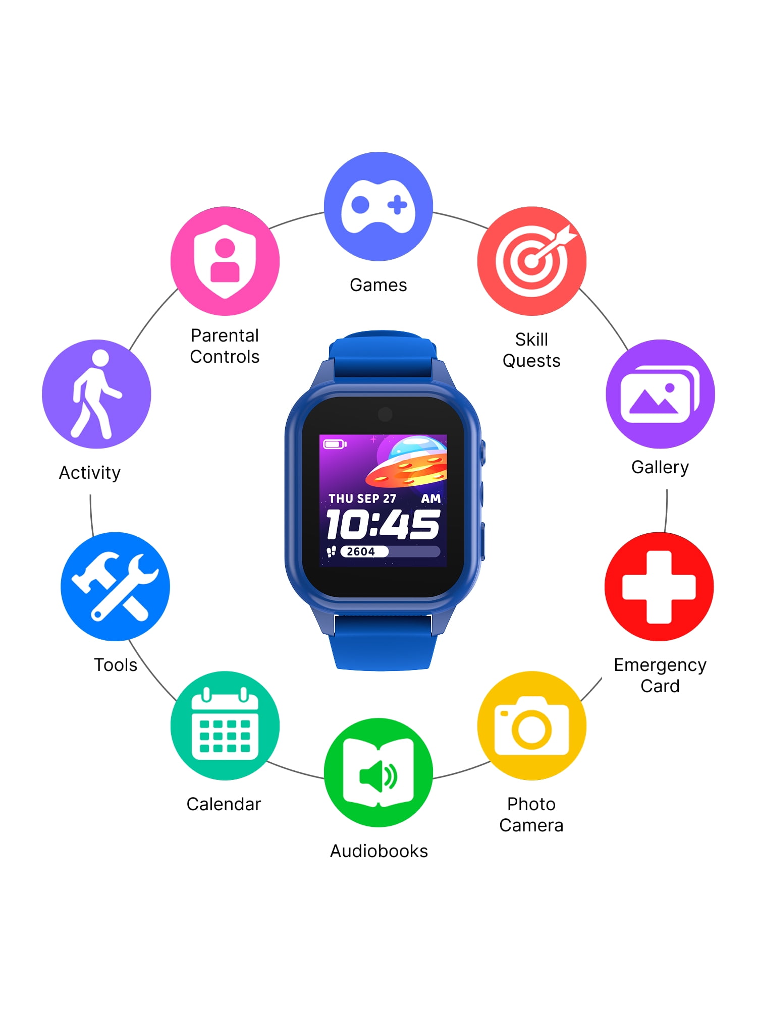 iTech Jr. 4 Kids Unisex Smartwatch with Camera, Audiobooks, and Games – Blue Case with Blue Strap