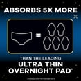 thumbnail image 3 of Always ZZZ Overnight Disposable Period Underwear Size S-M, 7 Count, 3 of 14