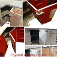 thumbnail image 2 of At 135 Degree Corner Folded Cabinet Door Hinges Face Frame Soft Close Half Overlay Kitchen Shytmv, 2 of 5
