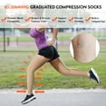 thumbnail image 7 of Shinysix Compression Sock,Socks Men Women Socks Men Women Varicose 1 Pair Socks Pair Socks Men Women Varicose Vein, 7 of 7