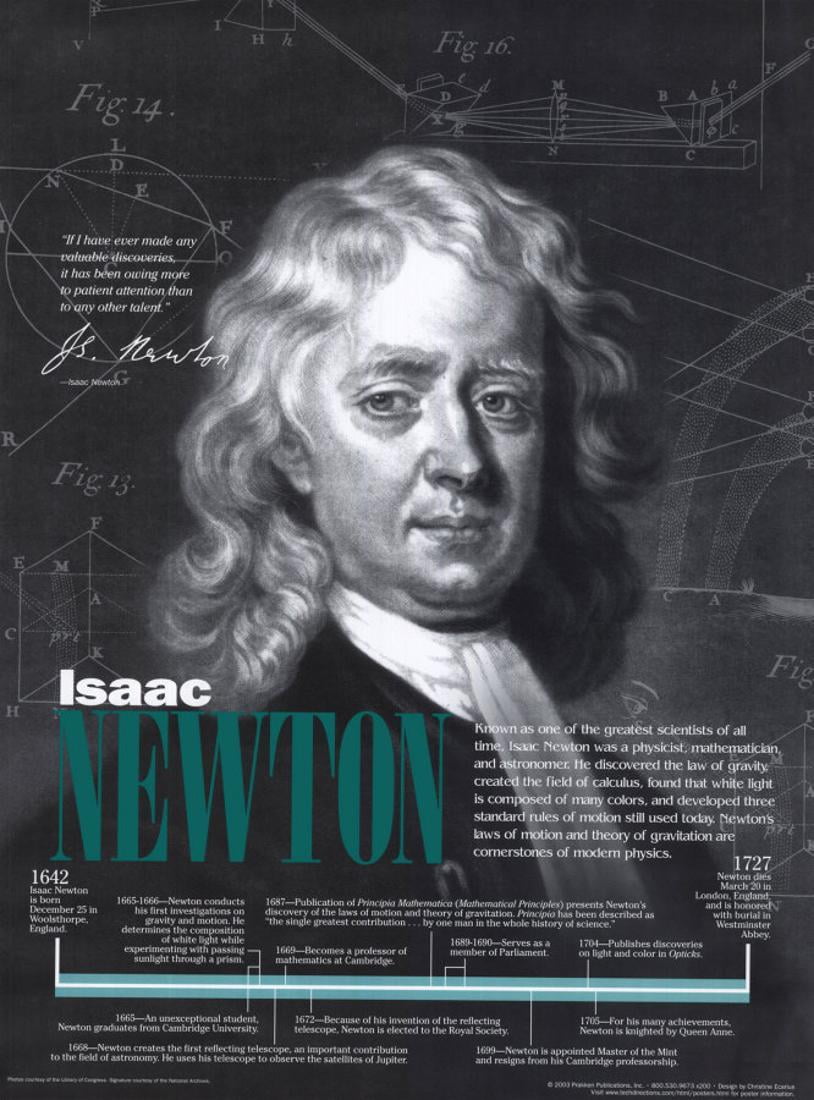 isaac newton fun facts isaac newton fun facts
