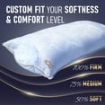 thumbnail image 2 of Royal Therapy Luxury Full Body Pillow - Adjustable Down-Alternative Support Pillow for Adult & Kids, 2 of 7