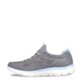 thumbnail image 3 of Skechers Women's Summits - Cool Classic Slip-On Sneaker, 3 of 5