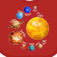 thumbnail image 4 of Inktastic Sun and Planets- Yes, and Pluto Boys or Girls Baby Bib, 4 of 4