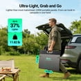 thumbnail image 4 of HQST 200W Ultra-Light Portable Solar Panel for Power Station & Solar Generator, 25% High Efficiency N-Type Solar Charger, IP67 Waterproof, Foldable with Kickstands, 4 of 10