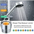 Shower Flow Reducer Limiter Set,Shower Head Flow Restrictor Water Saver