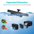thumbnail image 3 of LOVEVER Solar Bird Bath Fountain Pump  Upgrade 3.5W with 6 Nozzle  Free Standing Floating Powered, 3 of 8
