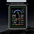 thumbnail image 1 of Deeceymbur Multifunctional Indoor Air Quality Detector Portable Temp Humidity Monitoring Device, 1 of 7
