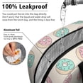 thumbnail image 5 of Lunch Bag Lunch Box for Women Reusable Insulated Lunch Bags,Water-Resistant Mini Donut Pop Cooler Lunch Tote Bag, Large Capacity for Work Travel Picnic, 5 of 6