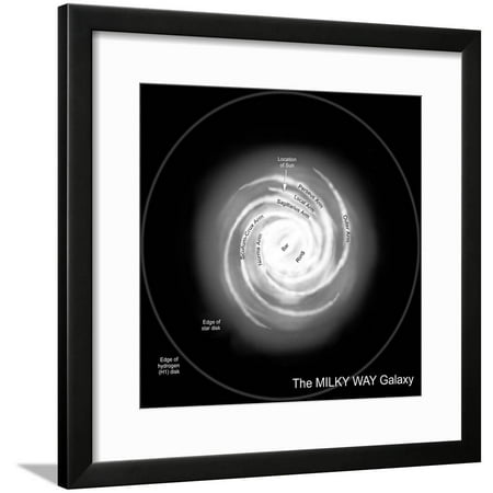 M16 Diagram A Diagram of the Milky Way, Depicting its Various Named Parts Framed Print Wall Art By Stocktrek Images ()