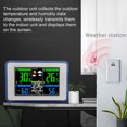thumbnail image 2 of TFixol 433MHz Wireless Weather Station with Color Display, Indoor Outdoor Thermometer Hygrometer, Dual Alarm, H168G Model in White & Blue Frame, Battery Not Included, 2 of 6
