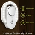 thumbnail image 3 of Vaidha LED PIR Motion Sensor Night Light Bathroom Lamp Lighting Bulb Plug In Bedroom, 3 of 7