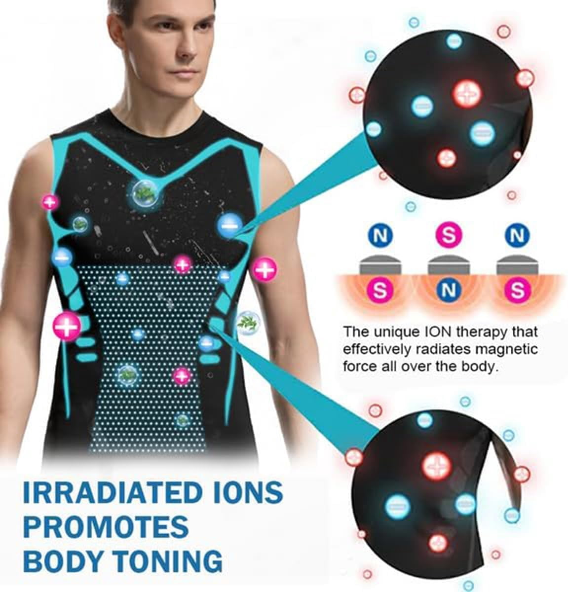 Evolv-Off Compression Shirt, V-Boost 2025 New Version Ionic Shaping Sleeveless Shirt for Men Build a Toned Body
