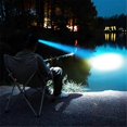 thumbnail image 5 of 2PCS Hand Sweep Sensor Head Light COB LED Flashlight B, 5 of 5